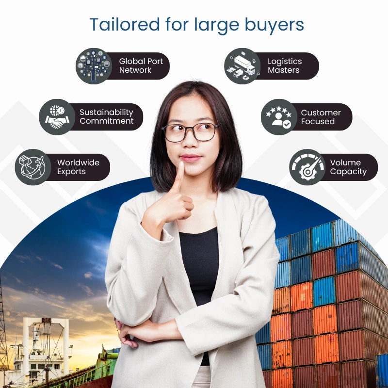 Bharti Global Export